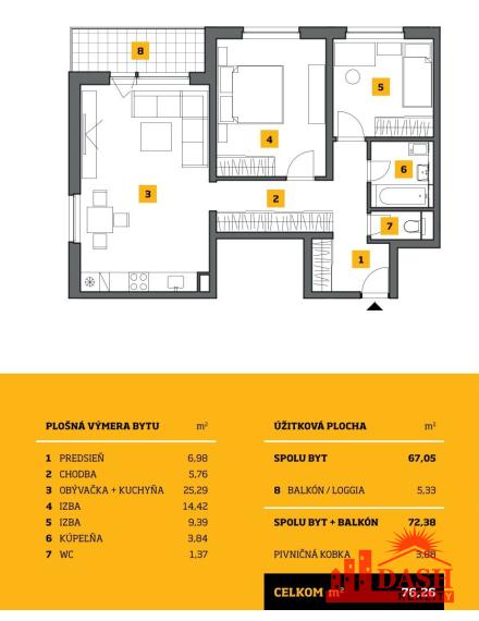 REZERVOVANÉ -Na predaj zariadený 3 izbový byt v novostavbe, 72 m2, Trenčín, Rezidencia Zlatovská