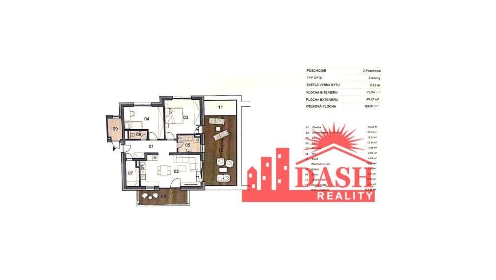 PREDANE -Na predaj klimatizovaný 3 izbový byt v novostavbe, 125 m2, Trenčín, Rezidencia Vinohrady