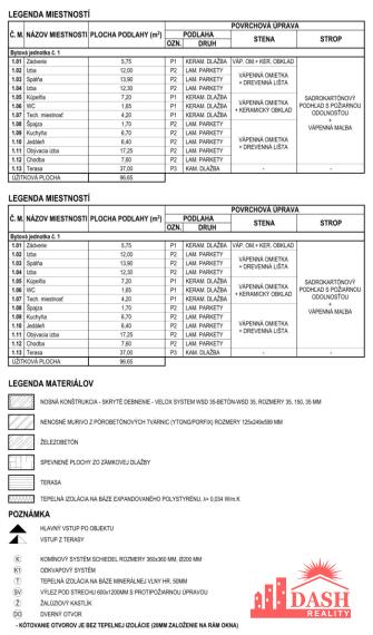 RESERVED - For sale new 4-room family house with terrace, 374 m2, Trenčianske Mitice