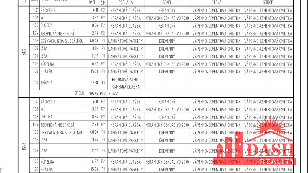 Na predaj novostavba- 4 izbový rodinný dom, 363 m2, Trenčín, časť Záblatie