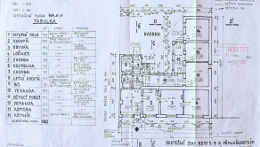 Na predaj rodinný dom 852 m2, Starý Hrozenkov, okr. Uherské Hradište, Česká republika