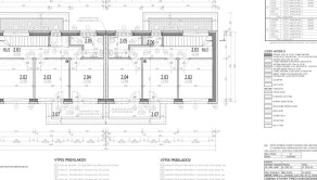 Na predaj dom v Trenčíne