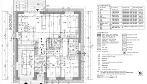 Na predaj 4 izbový bungalov s garážou Trenčín